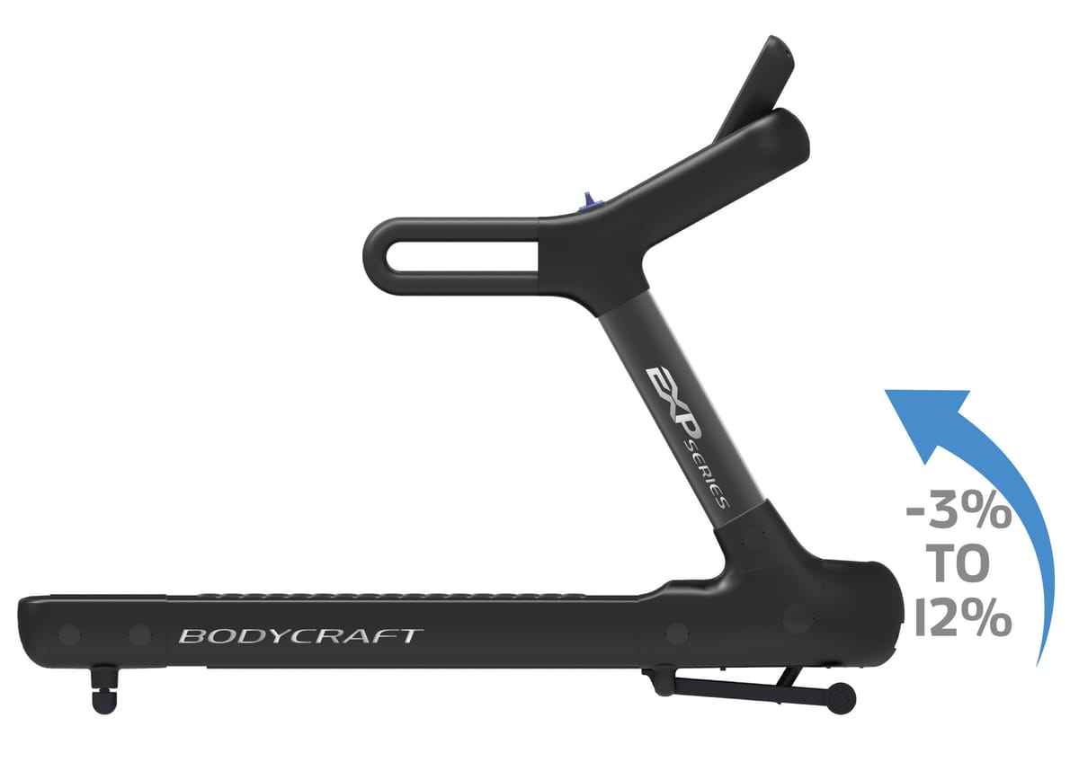 BodyCraft T1200 Decline Kit - Commercial fitness equipment